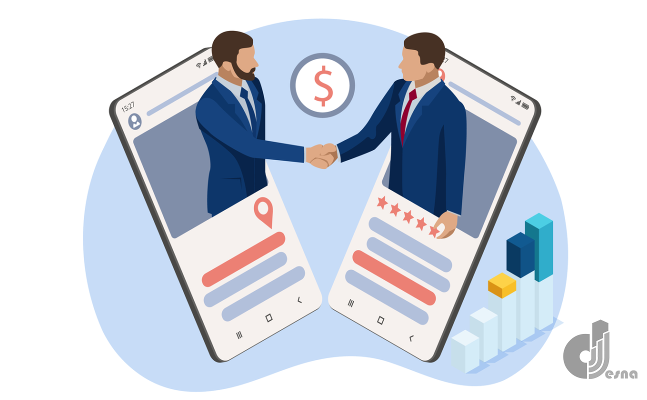 Business to Bussiness software (B2B)